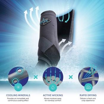 Leg protection in the form of 2XCool gaiters with cooling effect